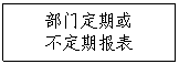 文本框:部门定期或不定期报表